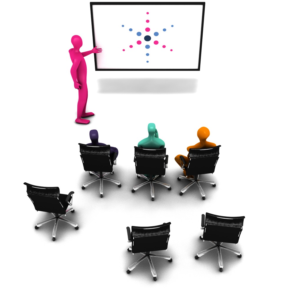 Pillar 2 – Training